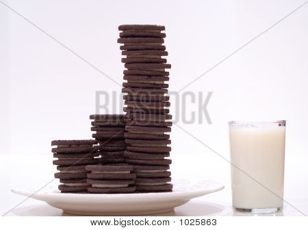 Chokolade Cookies og mælk