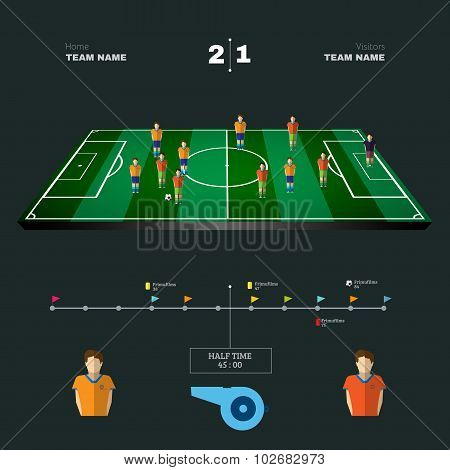 Football Playfield Side View