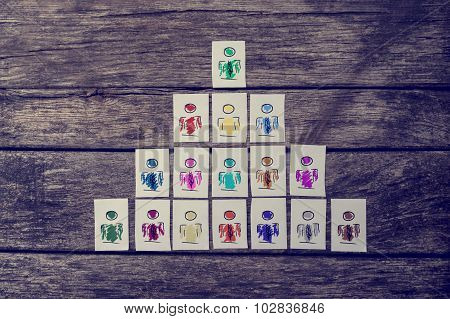 Leadership, Human Resources And Team Management Concept