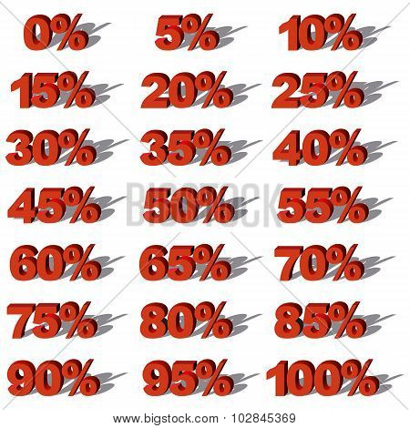 Illustration Vector Graphic Set Sale Percent