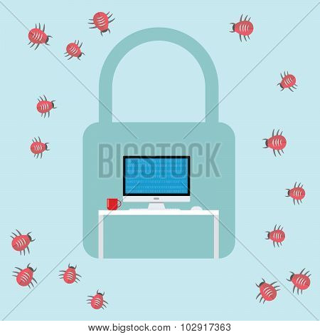 security virus malware attack