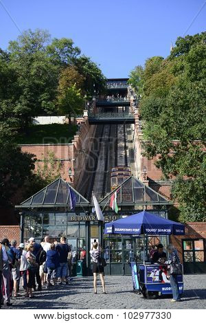 Budapest City Cableway
