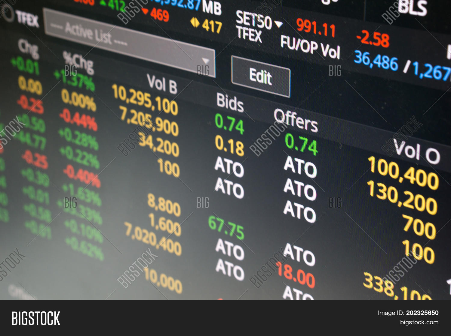 Stock Market Chart Image Photo Free Trial Bigstock Change an image background in seconds. bigstock