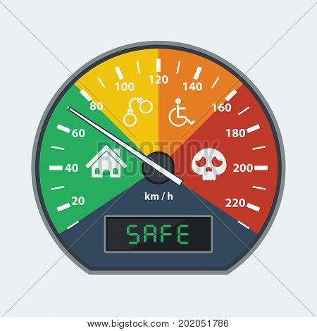 The Faster You Drive, The Harder You Hit. Safe Driving Concept