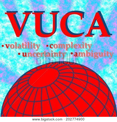 Vuca World Concept