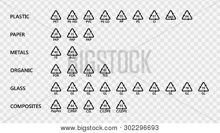 Set Of Recycling Codes Arrow Icons For Plastic, Paper, Metal, Organic, Glass And Composites Material