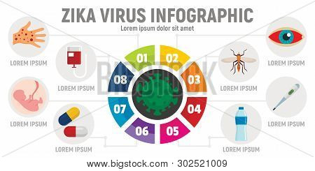Zika Virus Infographic. Flat Illustration Of Zika Virus Vector Infographic For Web Design