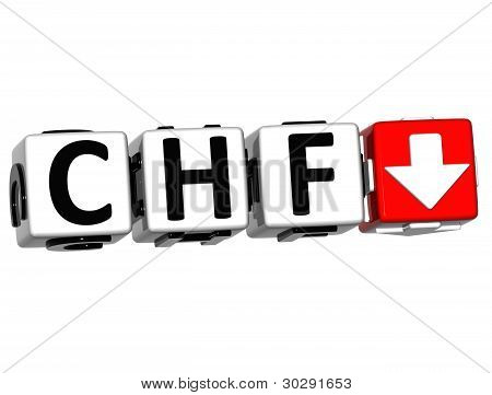 Bouton de symbole de devise Chf taux Concept sur fond blanc