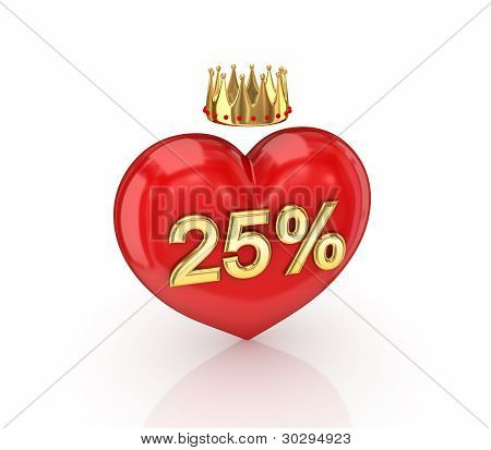 Sale concept.