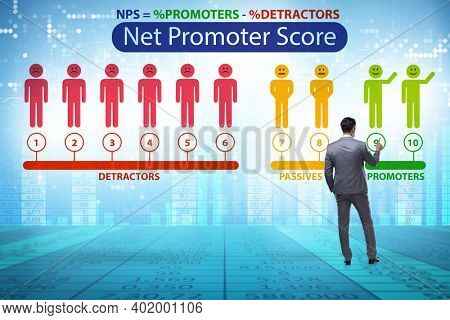 Net Promoter Score NPS concept with businessman