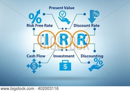Concept of IRR - Internal Rate of Return