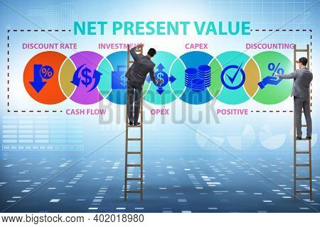 Concept of NPV - Net Present Value