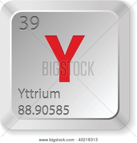 yttrium elementti