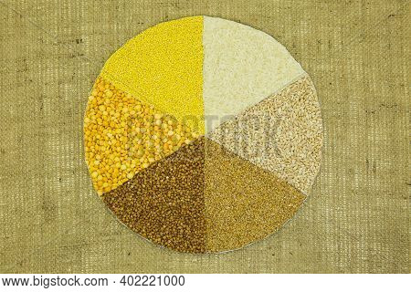Cereal. The Circumference Is Divided Into Six Equal Sectors. In Each Sector Are Laid Cereals: Wheat,
