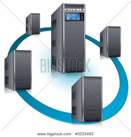 ネットワークの概念