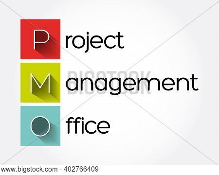 Pmo - Project Management Office Acronym, Business Concept Background
