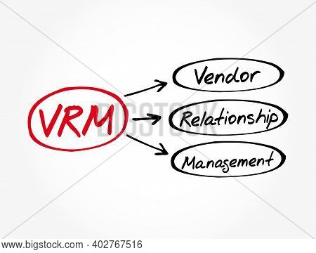 Vrm - Vendor Relationship Management Acronym, Business Concept Background
