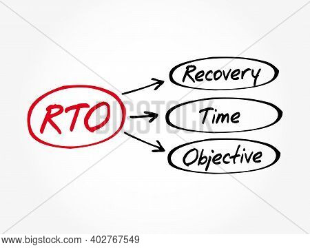 Rto - Recovery Time Objective Acronym, Business Concept Background