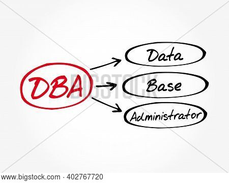 Dba - Database Administrator Acronym, Technology Concept Background