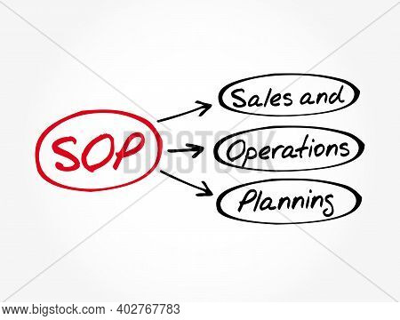 S&op - Sales And Operations Planning Acronym, Business Concept Background