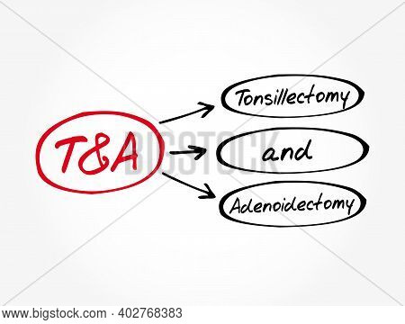 T&a - Tonsillectomy And Adenoidectomy Acronym, Medical Concept Background