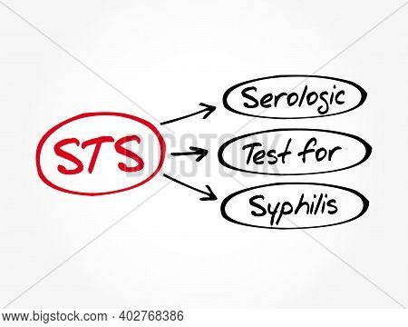 Sts - Serologic Test For Syphilis Acronym, Medical Concept Background