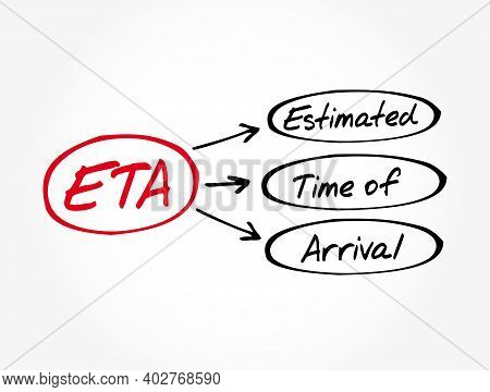 Eta - Estimated Time Of Arrival Acronym, Business Concept Background