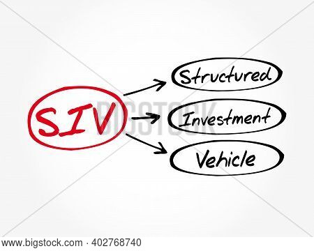 Siv - Structured Investment Vehicle Acronym, Business Concept Background