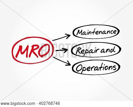 Mro - Maintenance, Repair, And Operations Acronym, Business Concept Background