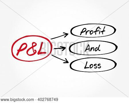 P&l - Profit And Loss Acronym, Business Concept Background