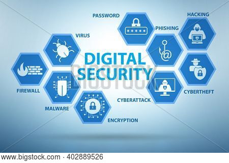 Digital security concept with key elements