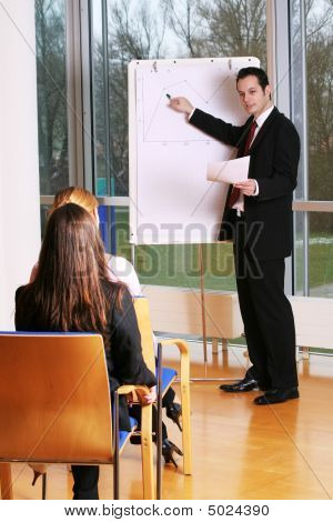 Geschäftsleute und flipchart