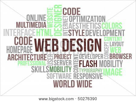 Word Cloud - Web Design.eps