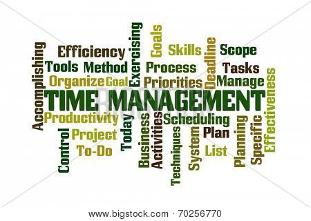 Time Management Word Cloud on White Background