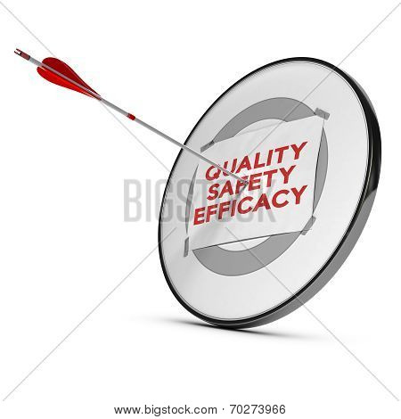 quality safety and efficacy