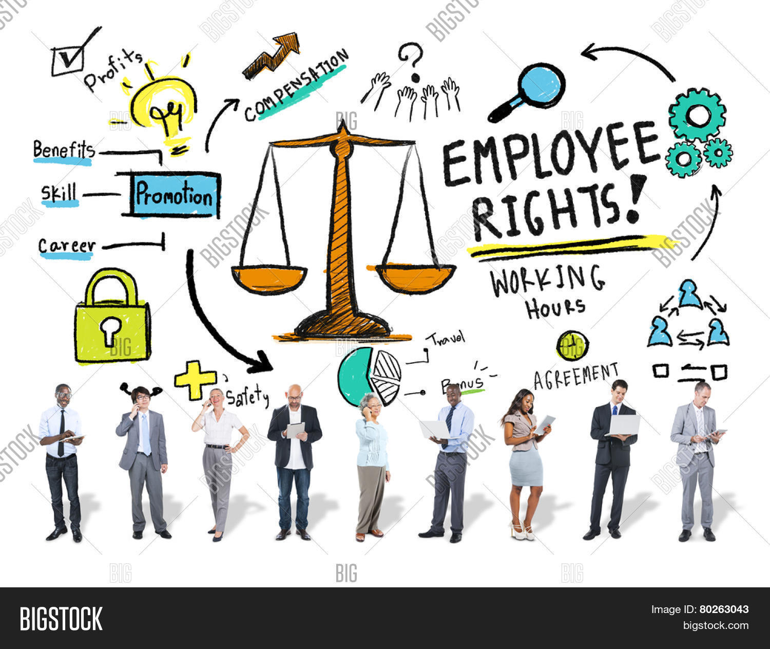 Employee s rights