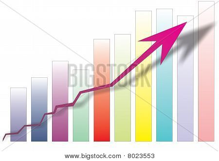 Statistiche colorito