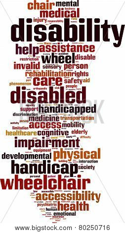 Disability Word Cloud