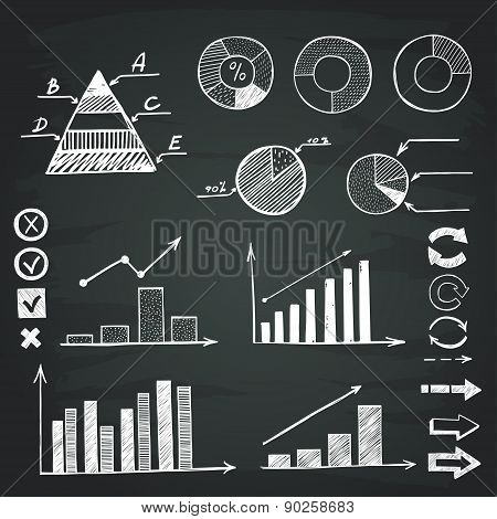 Charts And Diagrams