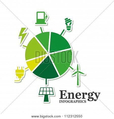 eco energy design
