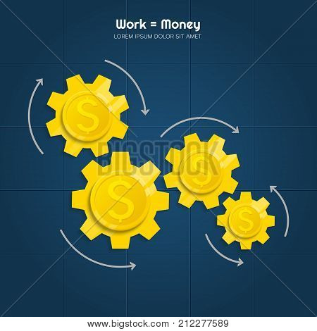 Making coins on the mechanism. Work equals money.