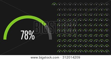 Set Of Semicircle Percentage Diagrams (meters) From 0 To 100 Ready-to-use For Web Design, User Inter