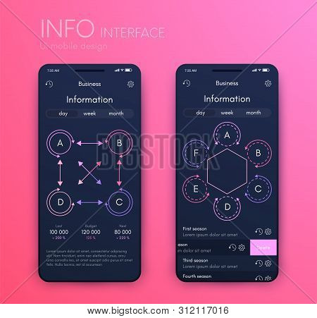 Mobile Application Interface. Ui Design, Stock Vector