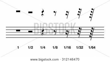 Music Rests And Their Symbols And Lengths. A Rest Is An Interval Of Silence In A Piece Of Music, Mar