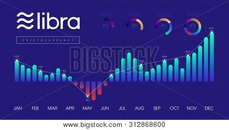 Libra Cryptocurrency Template Design.new Cryptocurrency. Calibra Is A New Digital Wallet For A New D