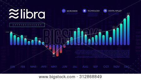 Libra Cryptocurrency Web Template Design.new Cryptocurrency. Calibra Is A New Digital Wallet For A N