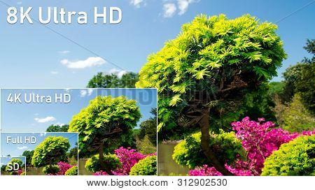 8k Ultra Hd, 4k Uhd, Full Hd And Hd Resolution Compare. Tv Standards Presentation