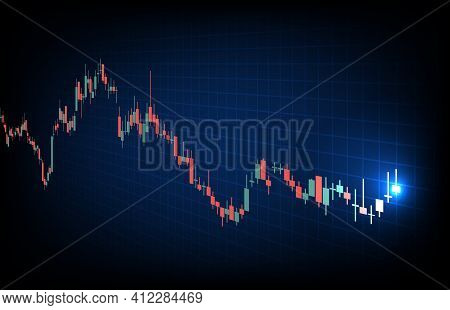Abstract Futuristic Technology Background Of Laggard Sideway Stock And Candle Stick Bar Chart Graph 