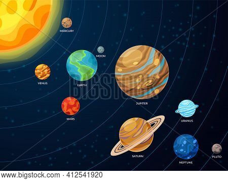 Solar System Scheme. Galaxy Planets, Space Orbit Systems. Flat Creative Astronomy Concept, Cartoon U
