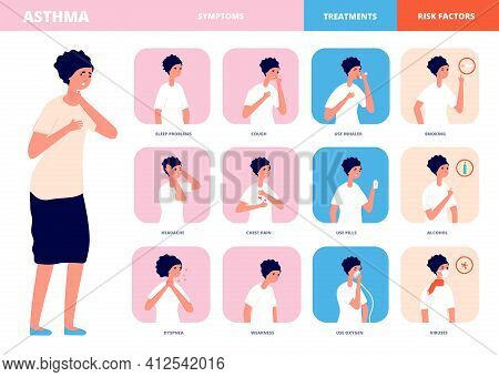 Asthma Treatment. Breath Difficulties, Lungs Disease Symptoms. Symptom And Risk Factors, Bronchial S
